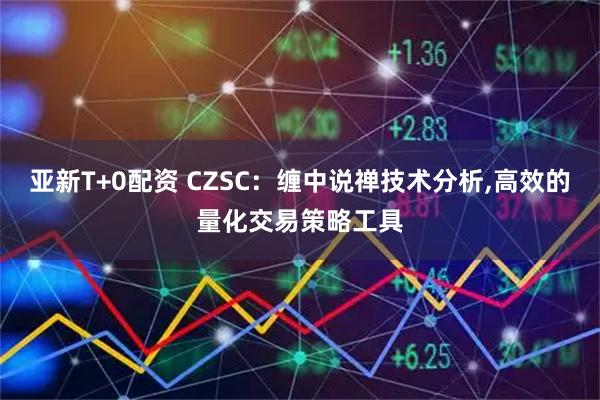 亚新T+0配资 CZSC：缠中说禅技术分析,高效的量化交易策略工具